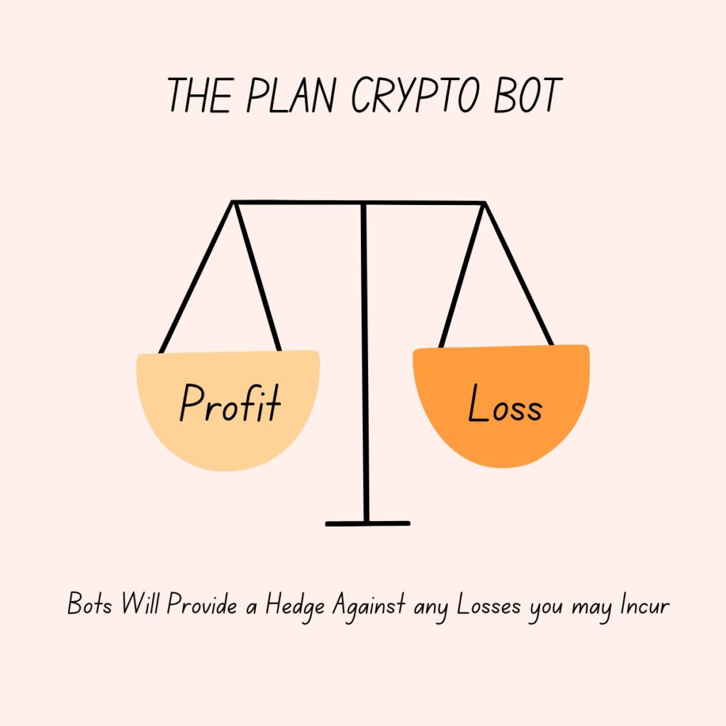 Crypto Bot Profit