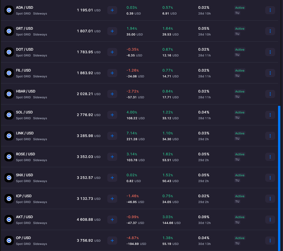 Monthly Results 06-01-2024